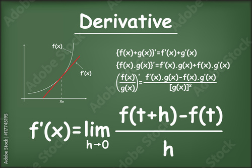 Derivative function on green chalkboard vector photo