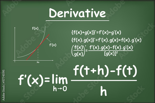 Derivative function on green chalkboard vector