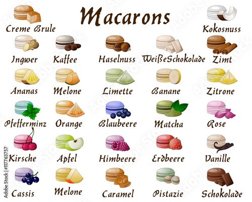 Macarons