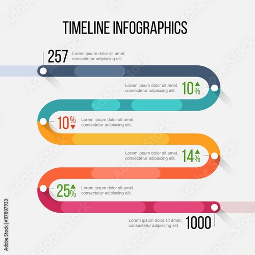 Timeline Infrographic
