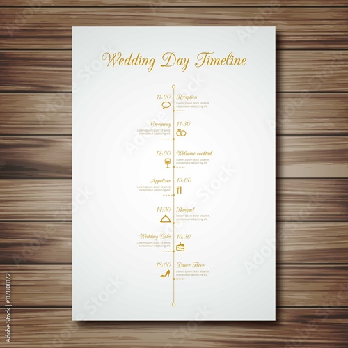 Wedding day timeline
