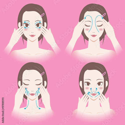woman's facial lymphatic massage diagram, treatment of the swelling, vector illustration