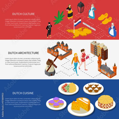  Netherlands Tourist Banners