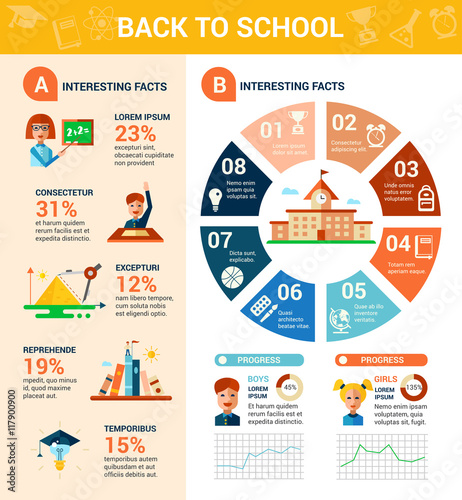 Back to school poster flat design tempalte