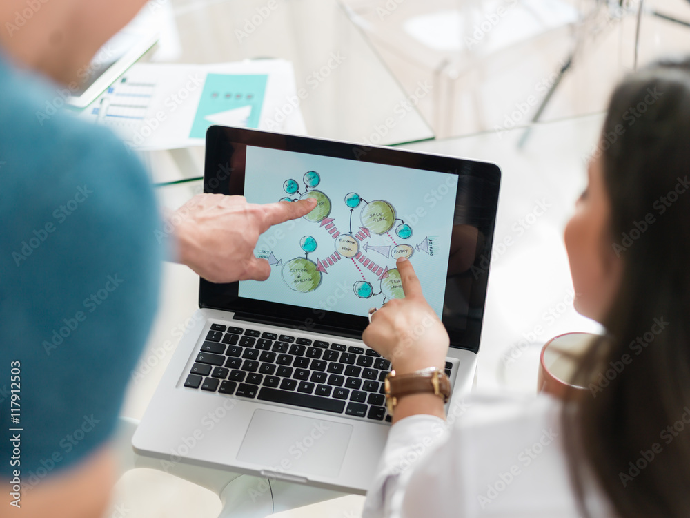 Presenting new steps of success