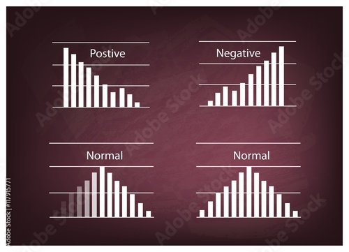Collection of Positve and Negative Distribution Curve on Chalkboard