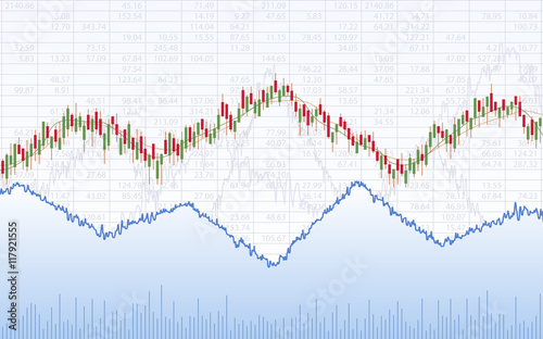 Abstract Business chart with trend line graph, candlestick chart and stock numbers in sideways market on white color background (vector)