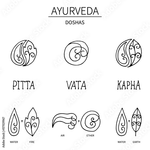 Ayurvedic elements and doshas .