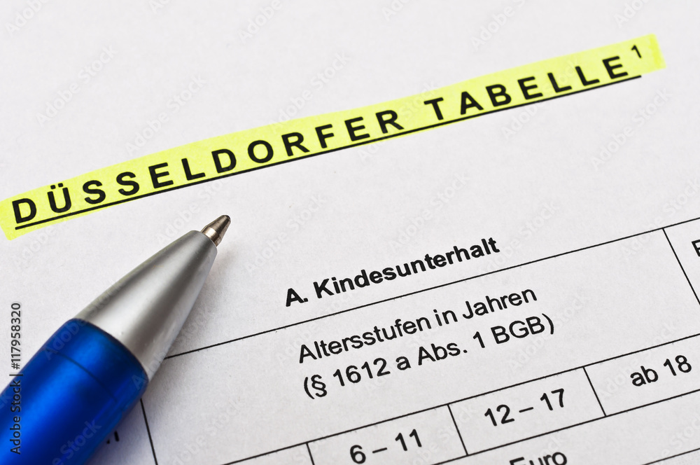 Obraz premium Düsseldorfer Tabelle