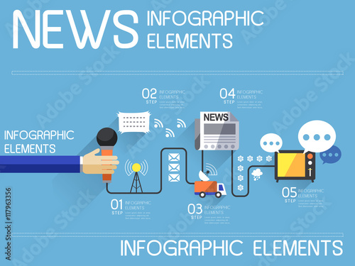 Mass media industry