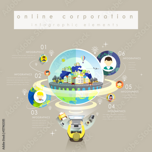 Online coorporation flat design