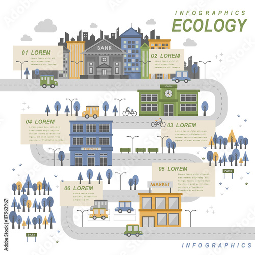 Ecology flat design