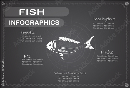Fish  infographics, Vector illustration.