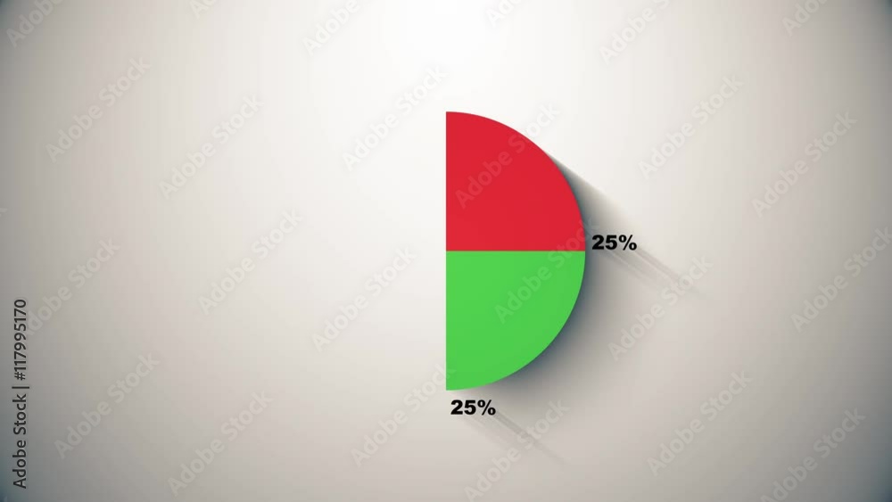 Pie chart indicated 25/25/25/25 percent, diagram for presentation. 