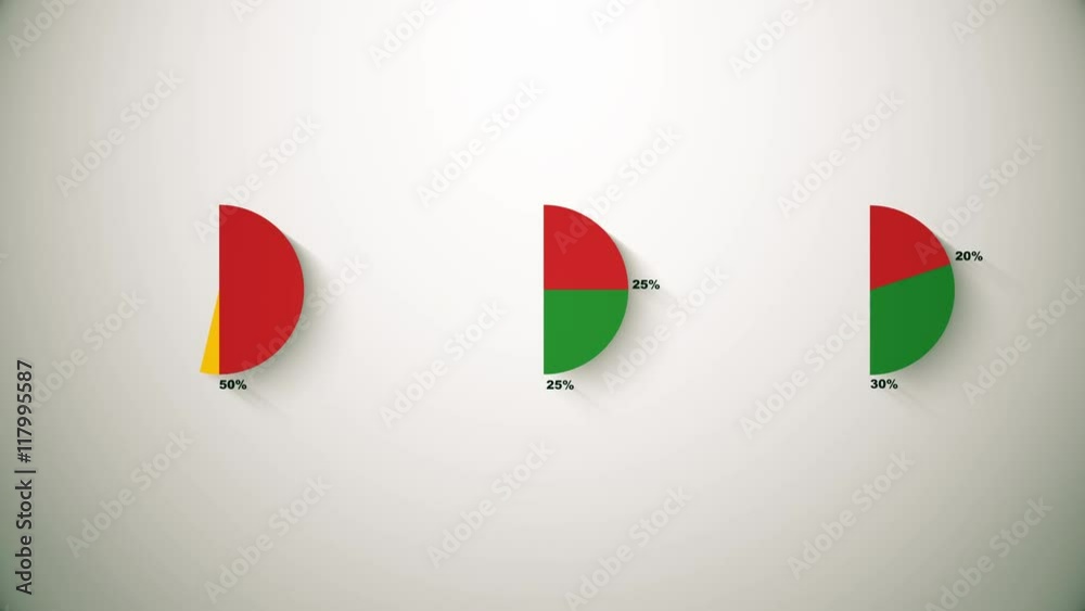 Three pie charts, diagram for presentation. 