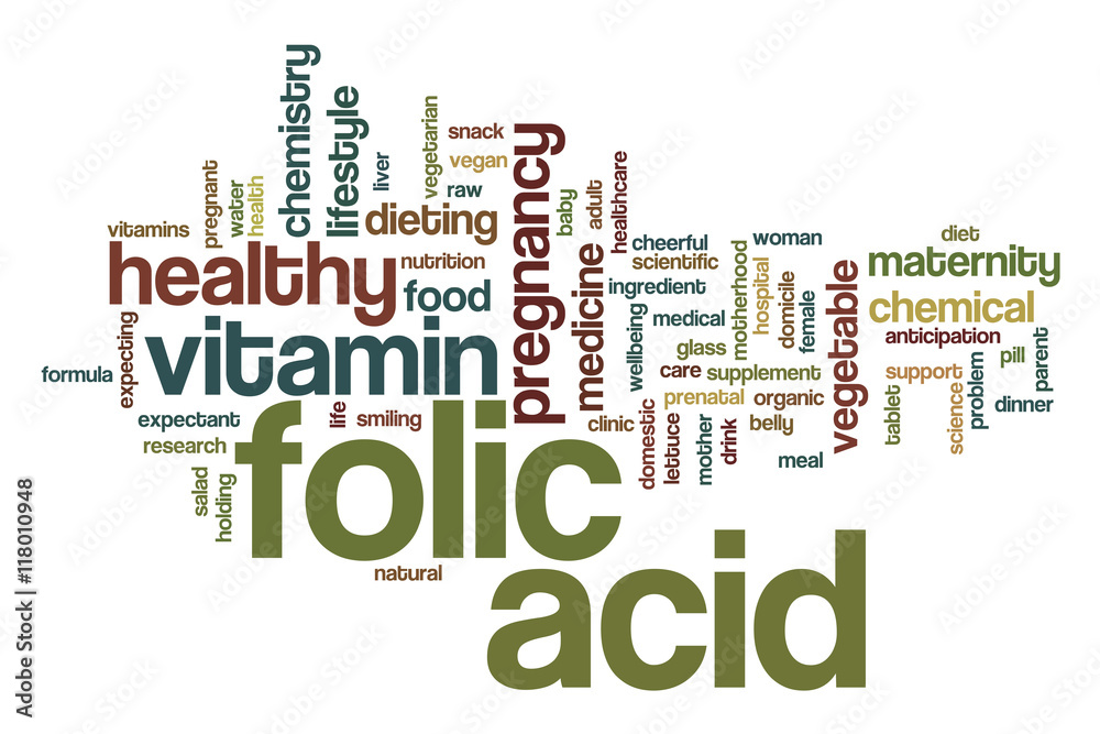 Folic acid word cloud