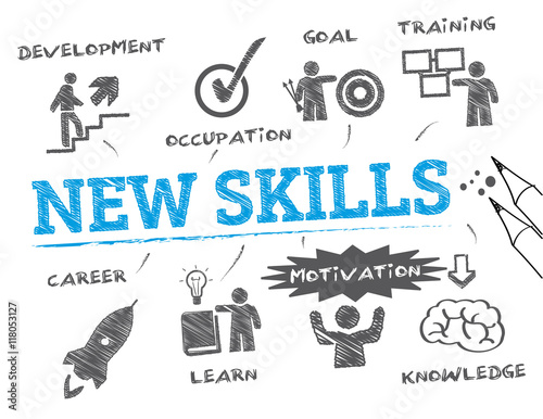 new skills concept