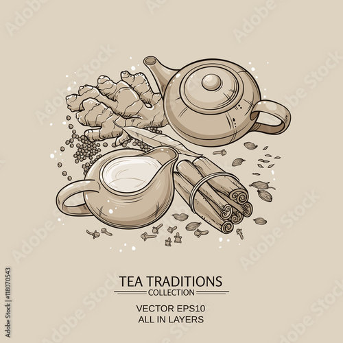 masala tea
