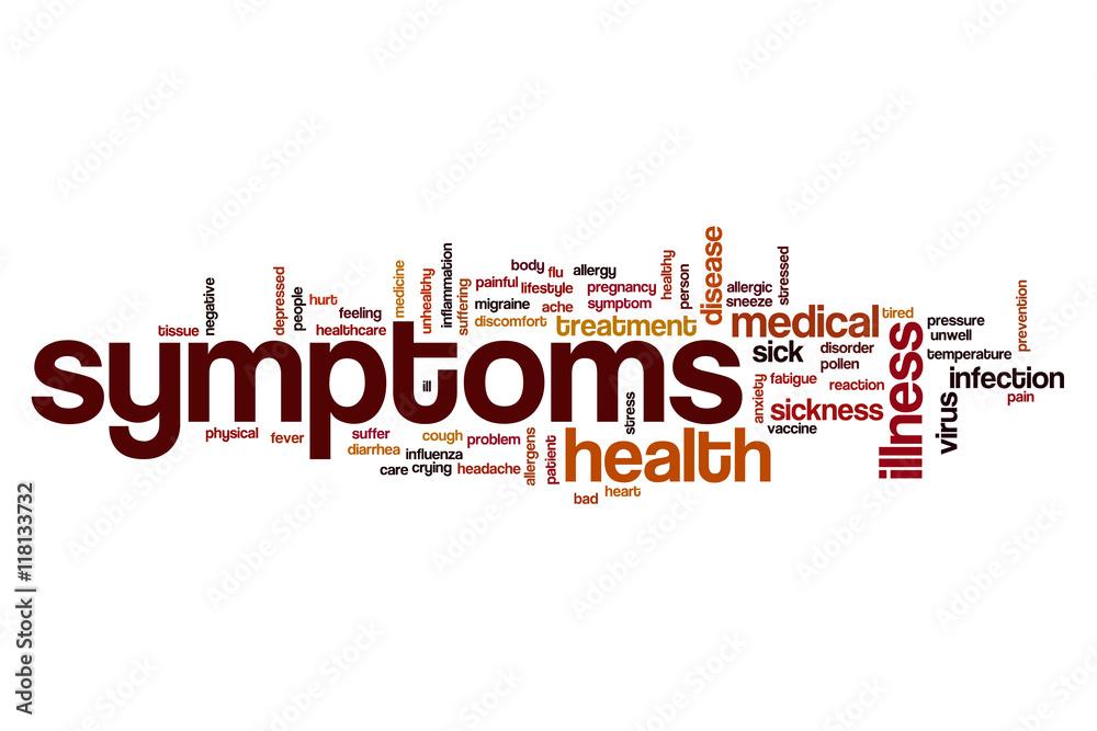 Symptoms word cloud Symptoms word cloud