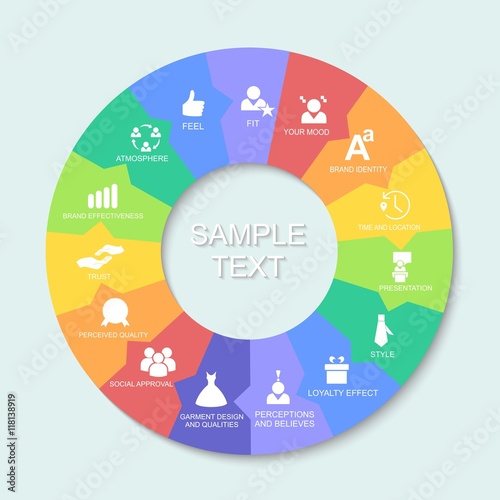 the circle infographics