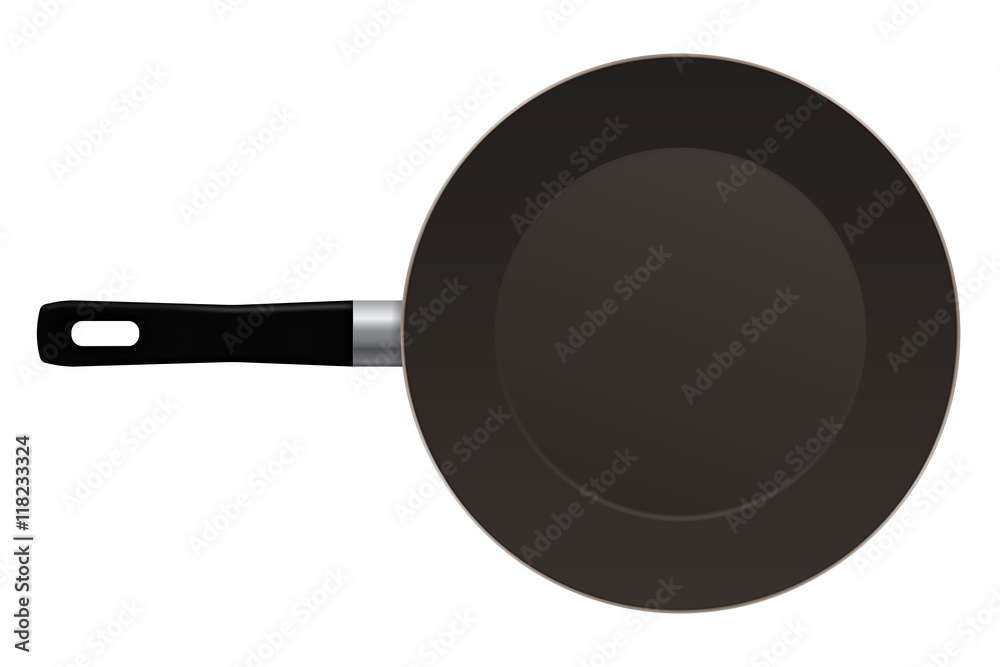 Frying pan Frying pan