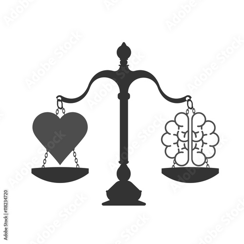 Heart and brain on scales.