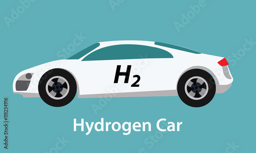 hydrogen fuel cell car eco environment friendly zero emission
