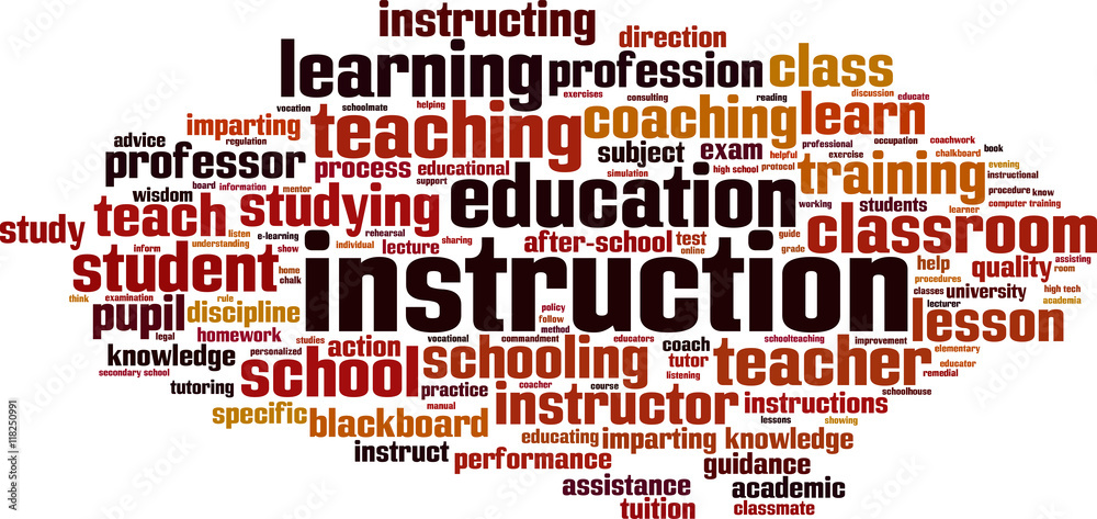 Instruction word cloud concept. Vector illustration