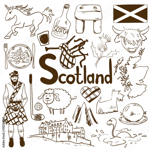 Travel Concept Of Scotland Symbols.