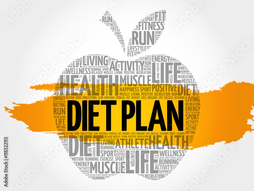 Diet Plan apple word cloud collage, health concept background
