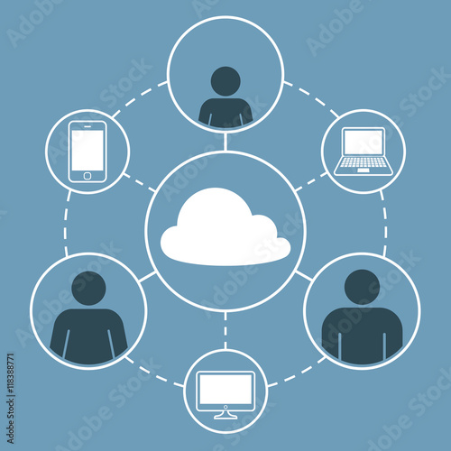 Family connected through cloud computing