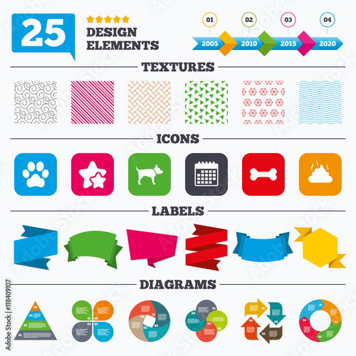 Pets icons. Dog paw and feces signs.