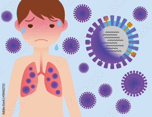 human lungs and influenza virus, vector illustration