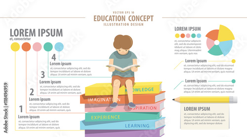 Education infographic about reading and study. Boy reading a boo
