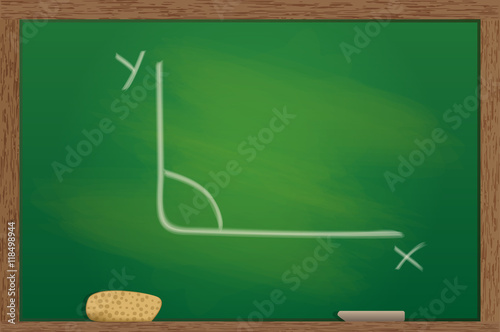 blackboard in wooden frame