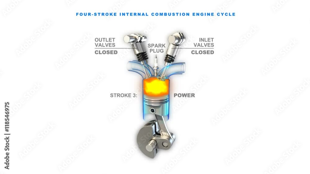 3d animated visualization of car engine piston work. Loop.