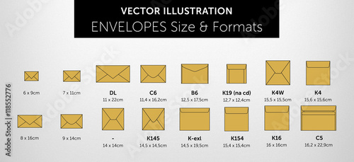 Internetional envelopes - sizes & formats