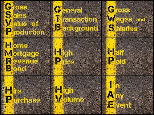 Photo collage of business acronyms photo