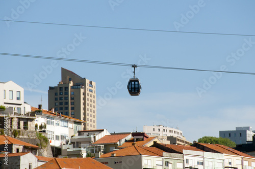 Cable Car - Porto - Portugal