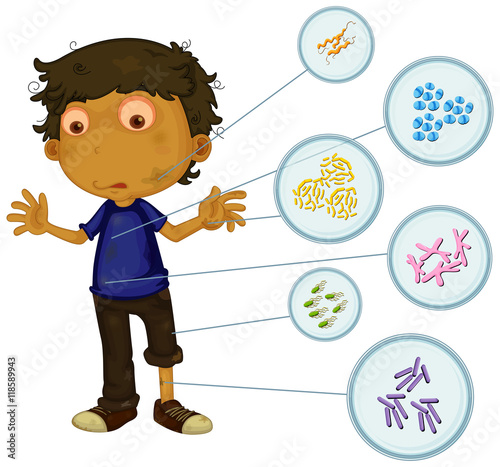 Dirty boy full of bacteria