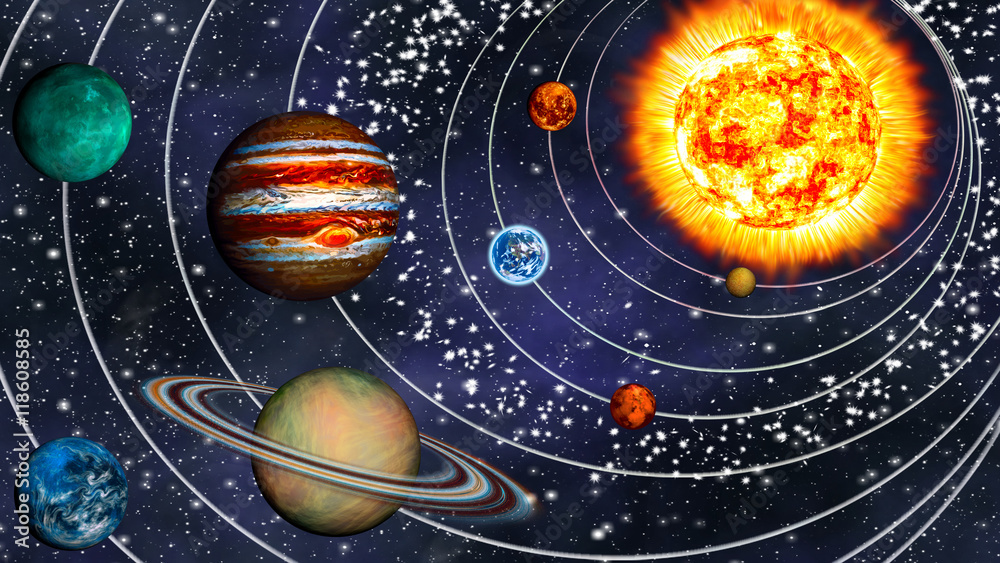 Naklejka Układ Słoneczny 8 planet na swoich orbitach, panoramiczny