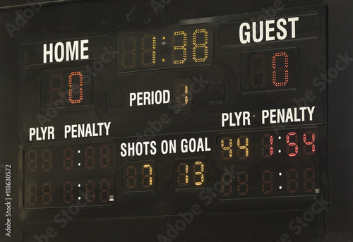 Ice Hockey Scoreboard