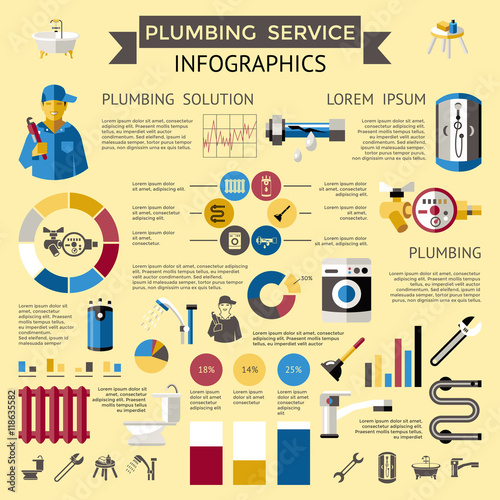 Plumbing Colored Infographic