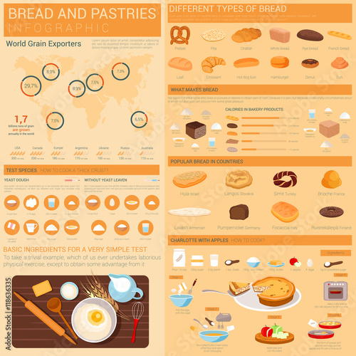 Bread and pastry infographics with bar graphs or charts, world map showing grain export. Pretzel and challah, white and rye bread, french loaf and croissant, hamburger or hot dog bun, simit and lavash