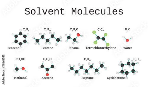 Solvent molecules set photo