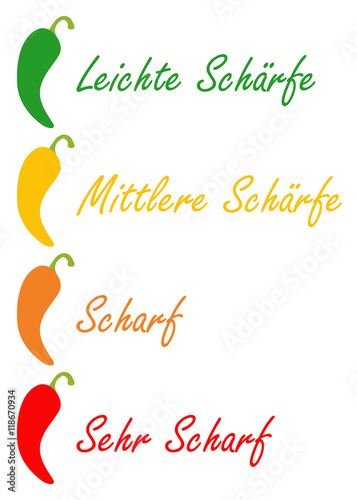 Schärfe Stufen von leichte Schärfe sehr scharf