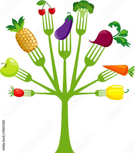 Fork tree series