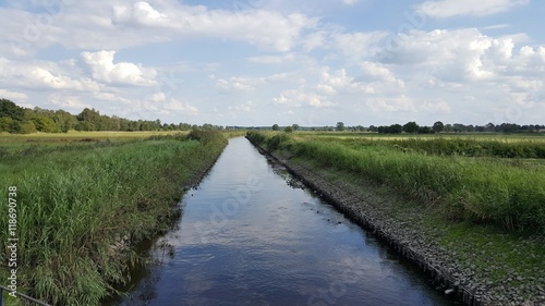 kanał wodny