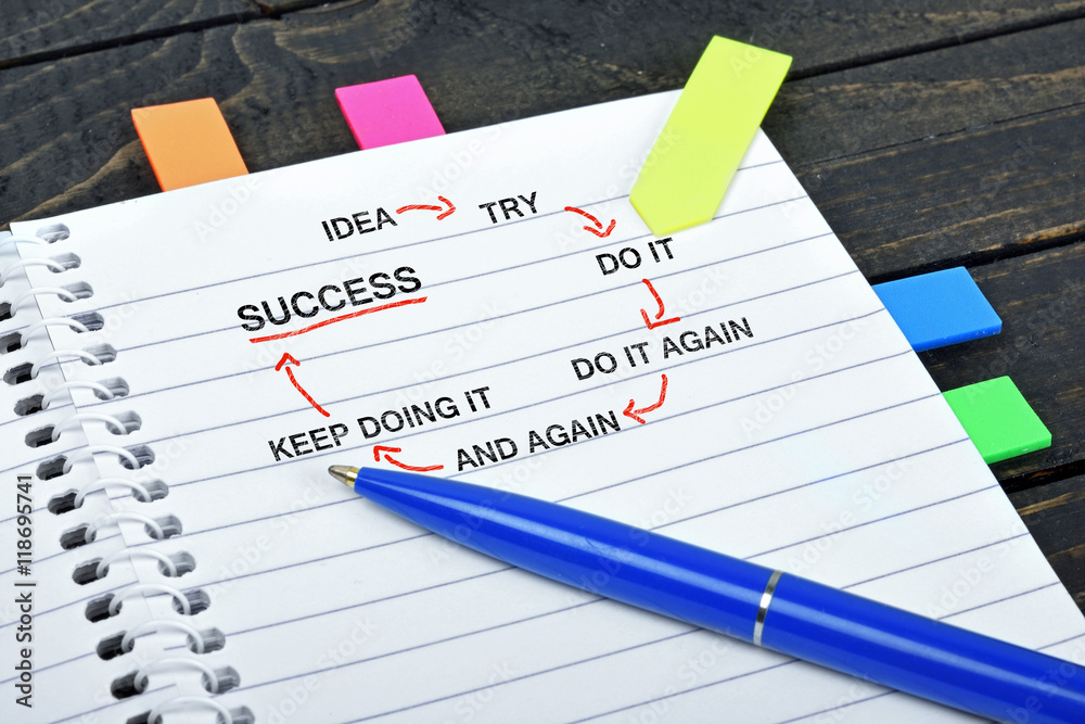 Success scheme on notepad Success scheme on notepad