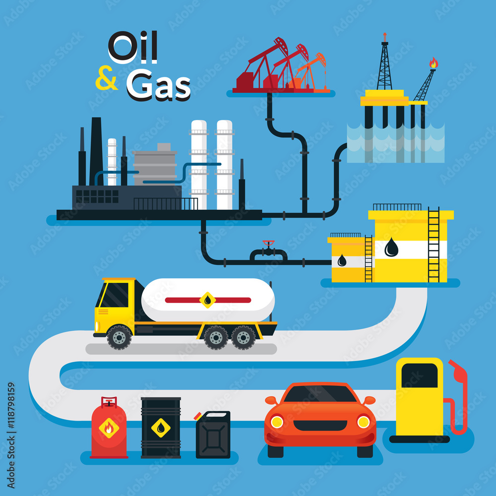 Oil and Gas Industry Management, Infographic, Processing and Service
